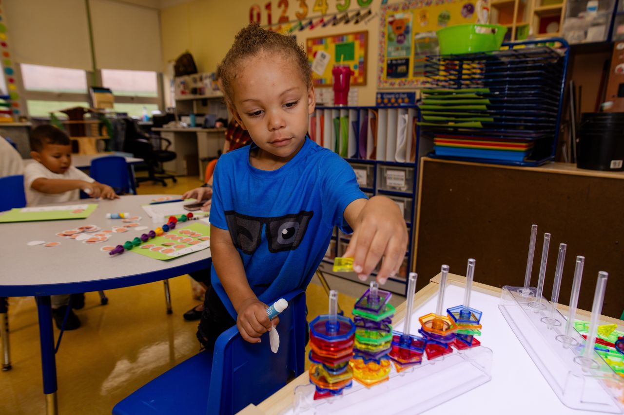 Child Mind Institute Resources Focus on Executive Function Issues in Children